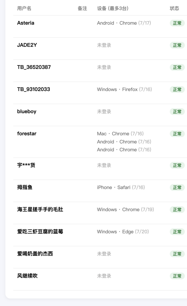 运营后台用户列表